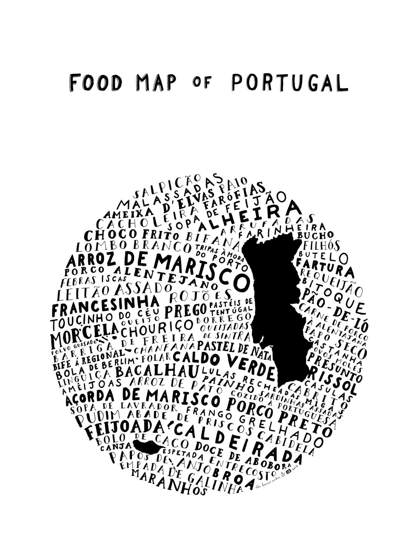 typographic food map of portugal